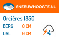 Sneeuwhoogte Orcières 1850